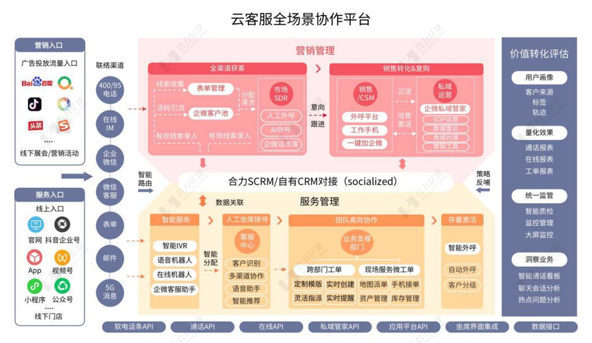 偷自视频区丁月五香天最