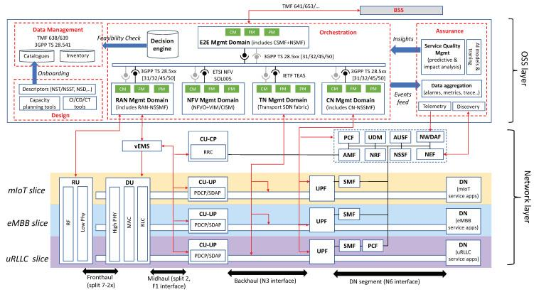 偷自视频区丁月五香天最