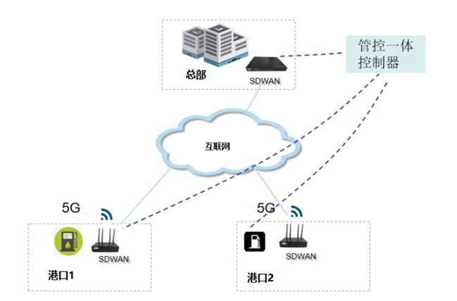偷自视频区丁月五香天最