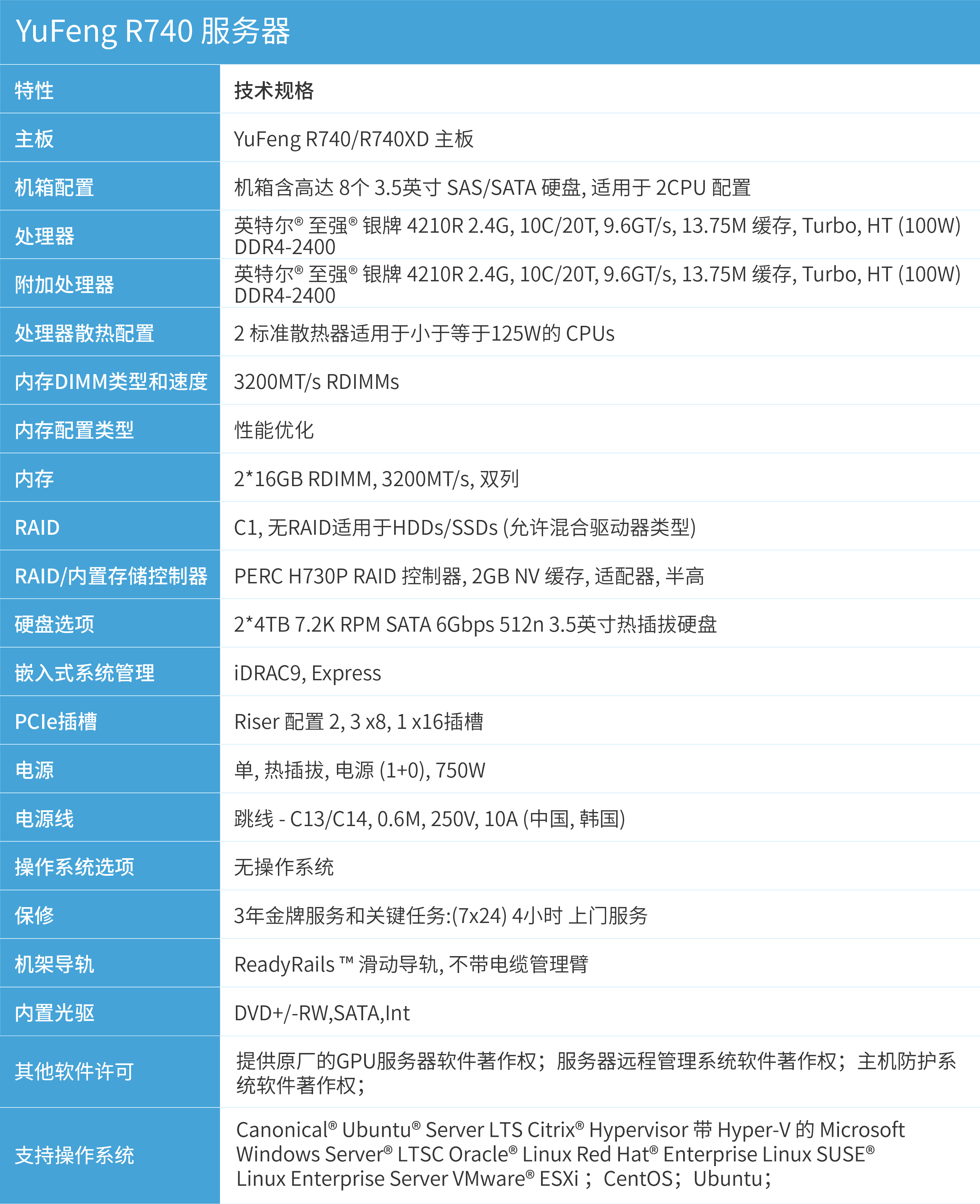 偷自视频区丁月五香天最