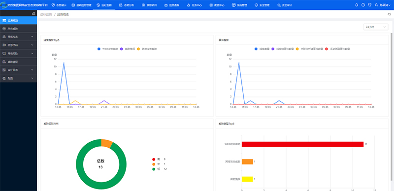 偷自视频区丁月五香天最