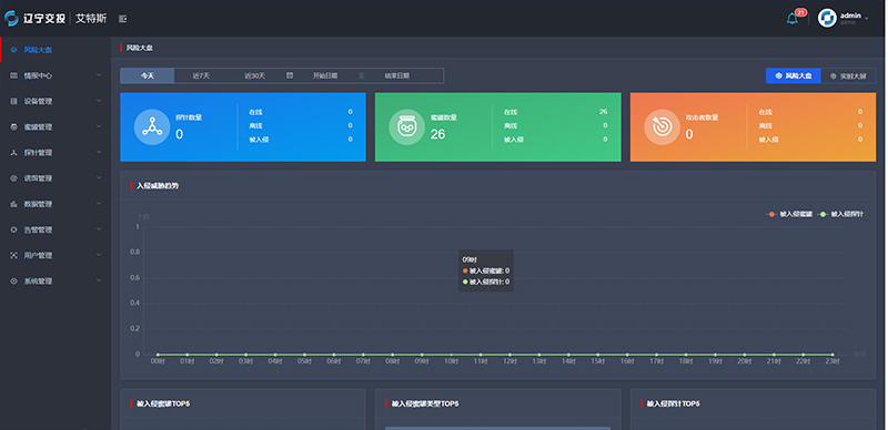 偷自视频区丁月五香天最