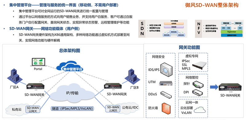 偷自视频区丁月五香天最