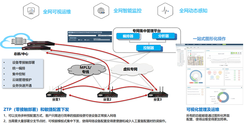 偷自视频区丁月五香天最