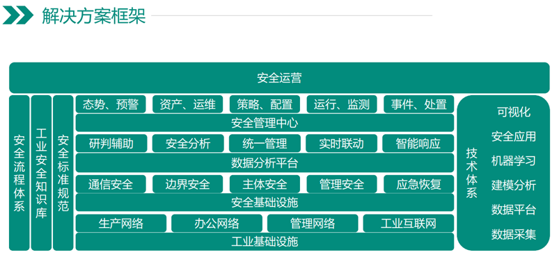 偷自视频区丁月五香天最
