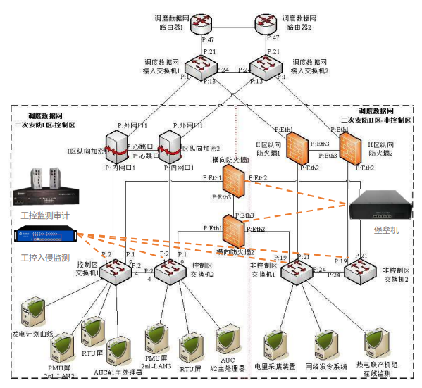 偷自视频区丁月五香天最