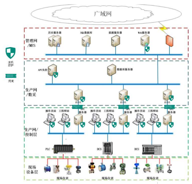 偷自视频区丁月五香天最