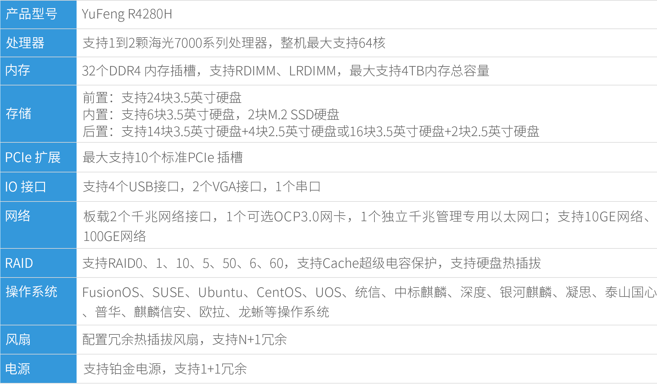 偷自视频区丁月五香天最