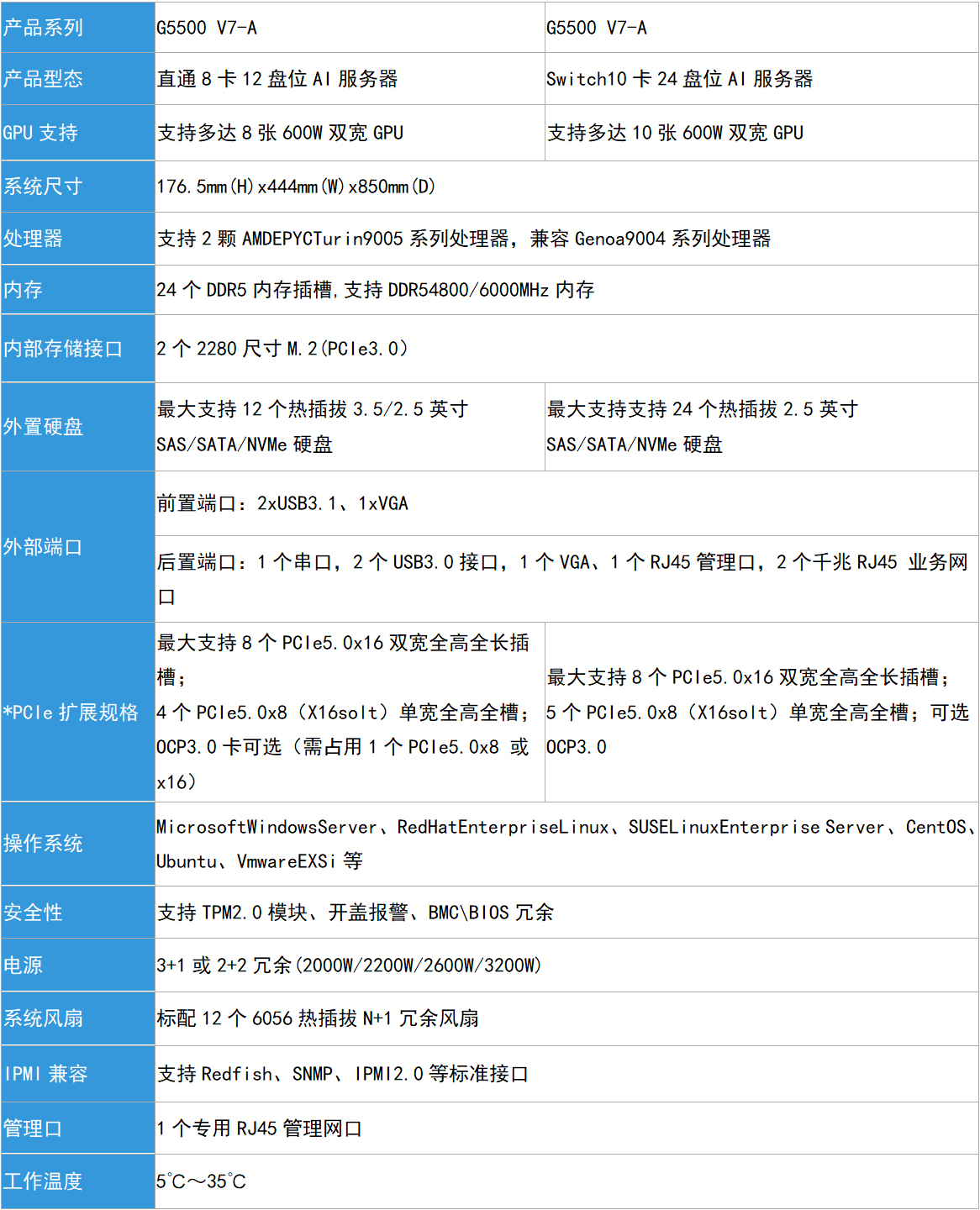 偷自视频区丁月五香天最