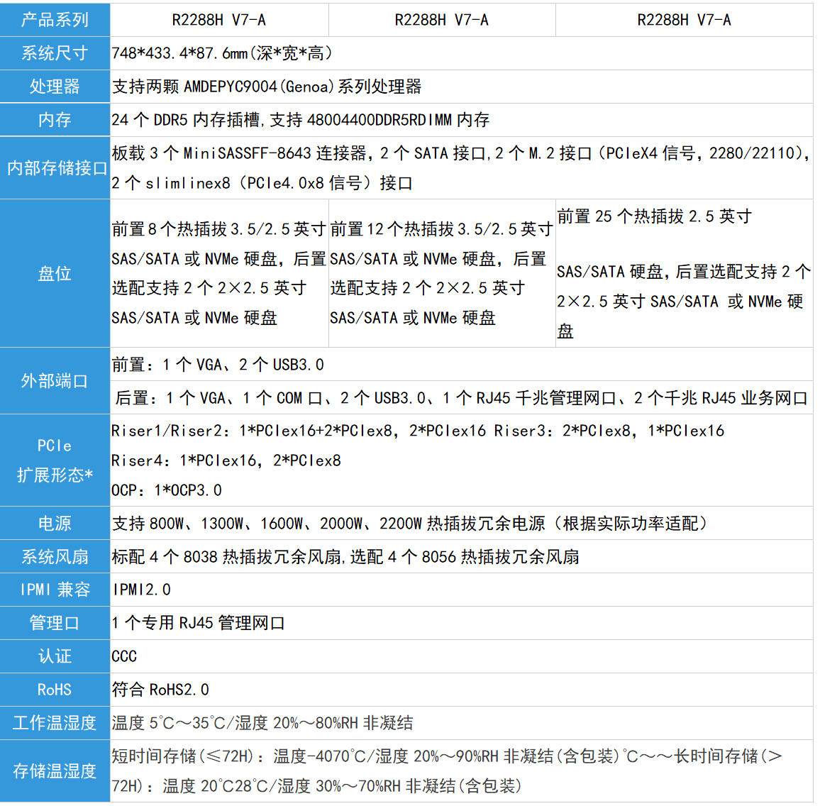 偷自视频区丁月五香天最